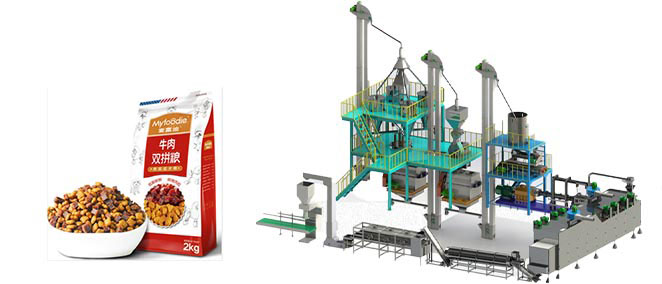 Large Capacity Pet Food Processing Line Large Capacity Pet Food Processing Line