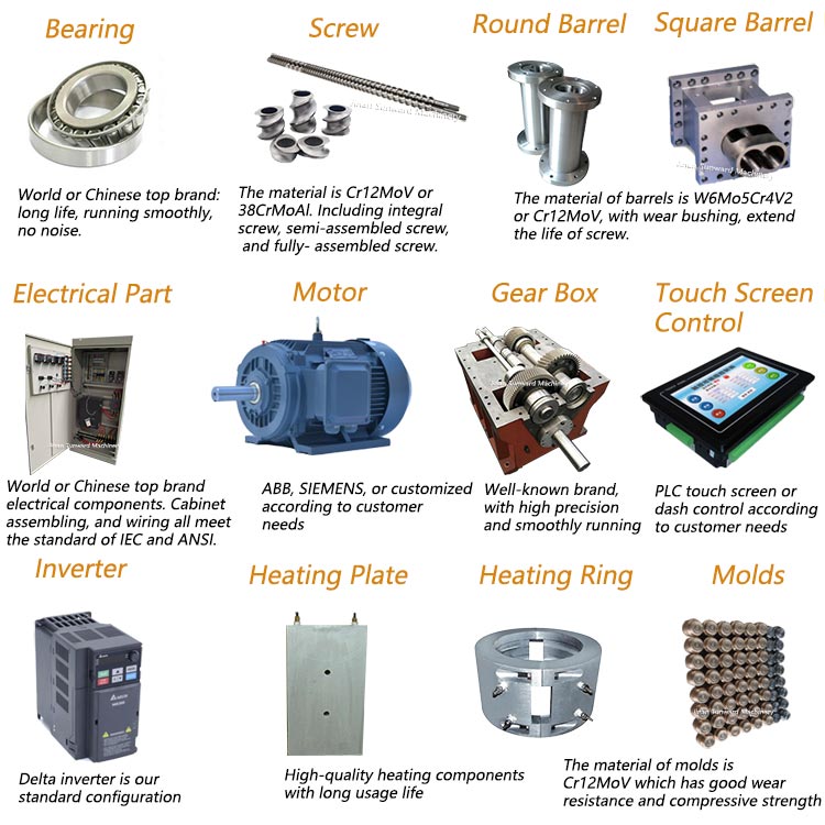 High Moisture Meat Analogue Processing Line High Moisture Meat Analogue Processing Line