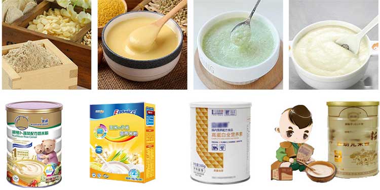 Modified Starch and Nutrition Powder Processing Line Modified Starch and Nutrition Powder Processing Line
